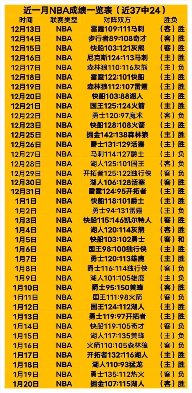 丁威迪称东,契奇为,级球员,欧博娱乐,欧博娱乐官网,欧博娱乐官网玩家首选