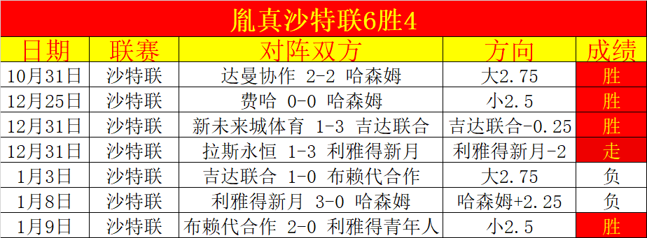 揭秘阿寬赢,得克羅斯荣,誉的背后故,欧博娱乐,欧博娱乐官网,欧博娱乐官网玩家首选