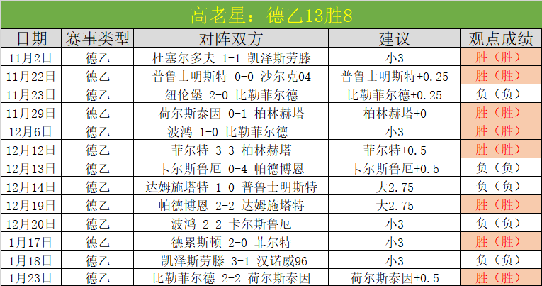 激情对决,皇家马德里,客场能否逆,欧博娱乐,欧博娱乐官网,欧博娱乐官网玩家首选