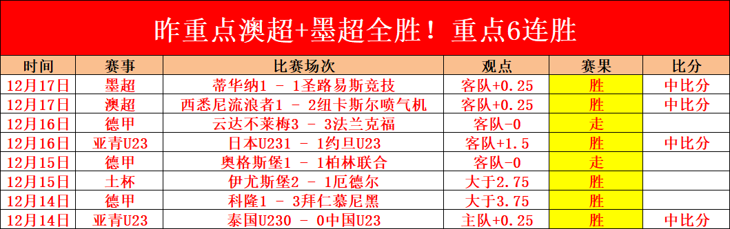 沙特,迎战中,亚洲杯预热,欧博娱乐,欧博娱乐官网,欧博娱乐官网玩家首选