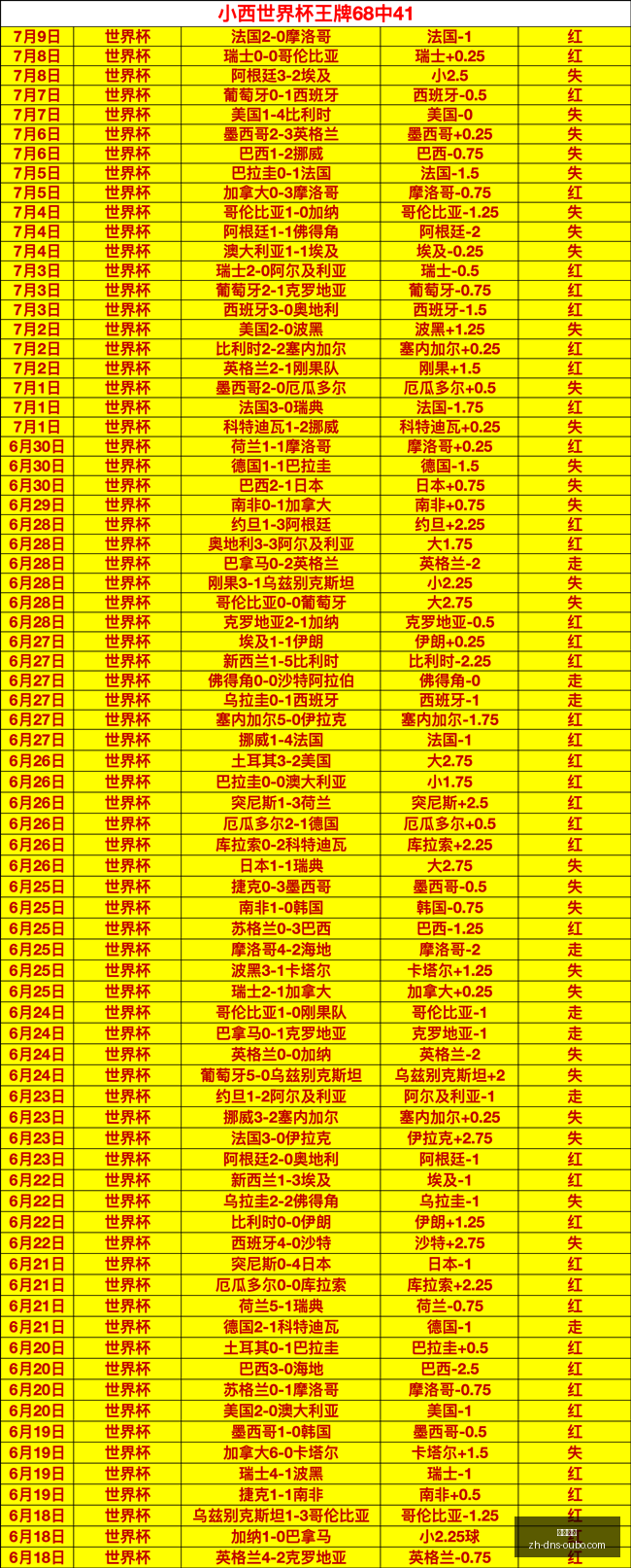 欧博娱乐,欧博娱乐官网,欧博娱乐App,欧博娱乐官网,欧博娱乐App,欧博娱乐直播,欧博娱乐娱乐,欧博娱乐入口