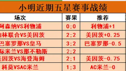 莫布里和米切尔携手夺魁NBA技巧挑战赛冠军