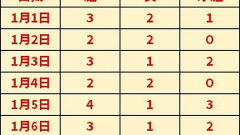 “揭秘阿寬赢得克羅斯荣誉的背后故事”