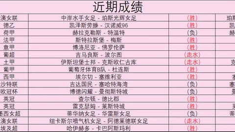 沙特U20迎战中U20亚洲杯预热：阵容完备，关键后卫重返战场！
